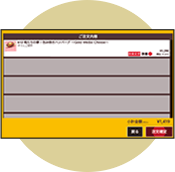 視聴方法3